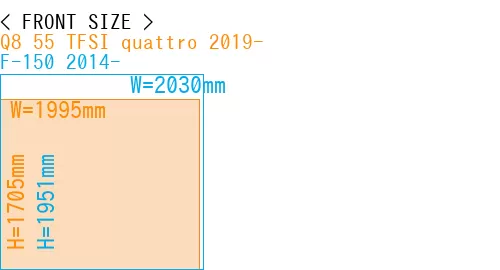 #Q8 55 TFSI quattro 2019- + F-150 2014-